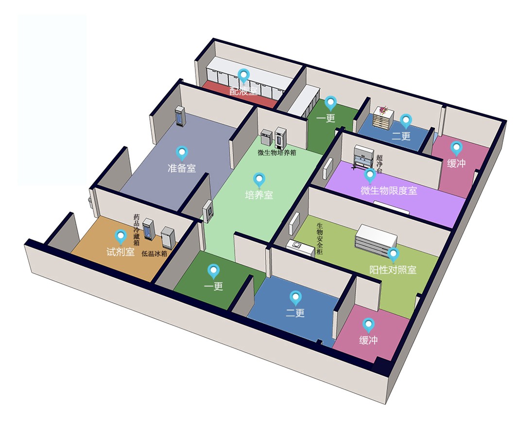 微生物實(shí)驗(yàn)室